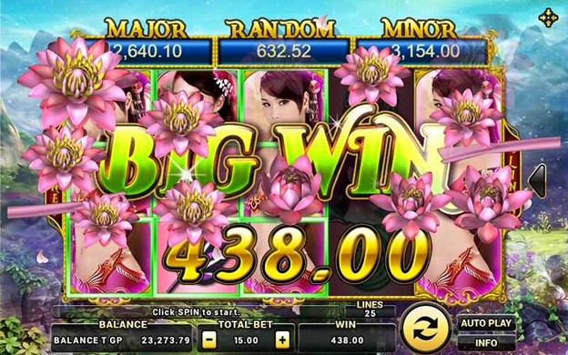 biobet